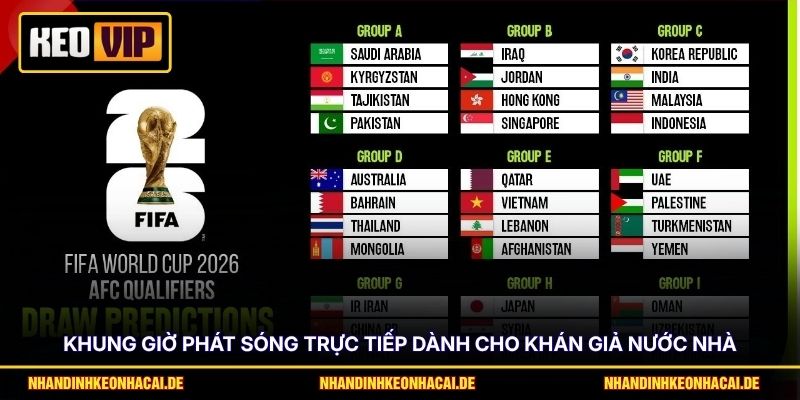Lịch Thi Đấu World Cup Hôm Nay - Cập Nhật Đầy Đủ 104 Trận 4 Khung giờ phát sóng trực tiếp dành cho khán giả nước nhà