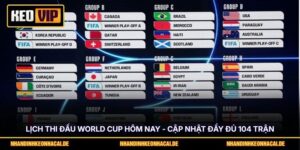 Lịch Thi Đấu World Cup Hôm Nay - Cập Nhật Đầy Đủ 104 Trận